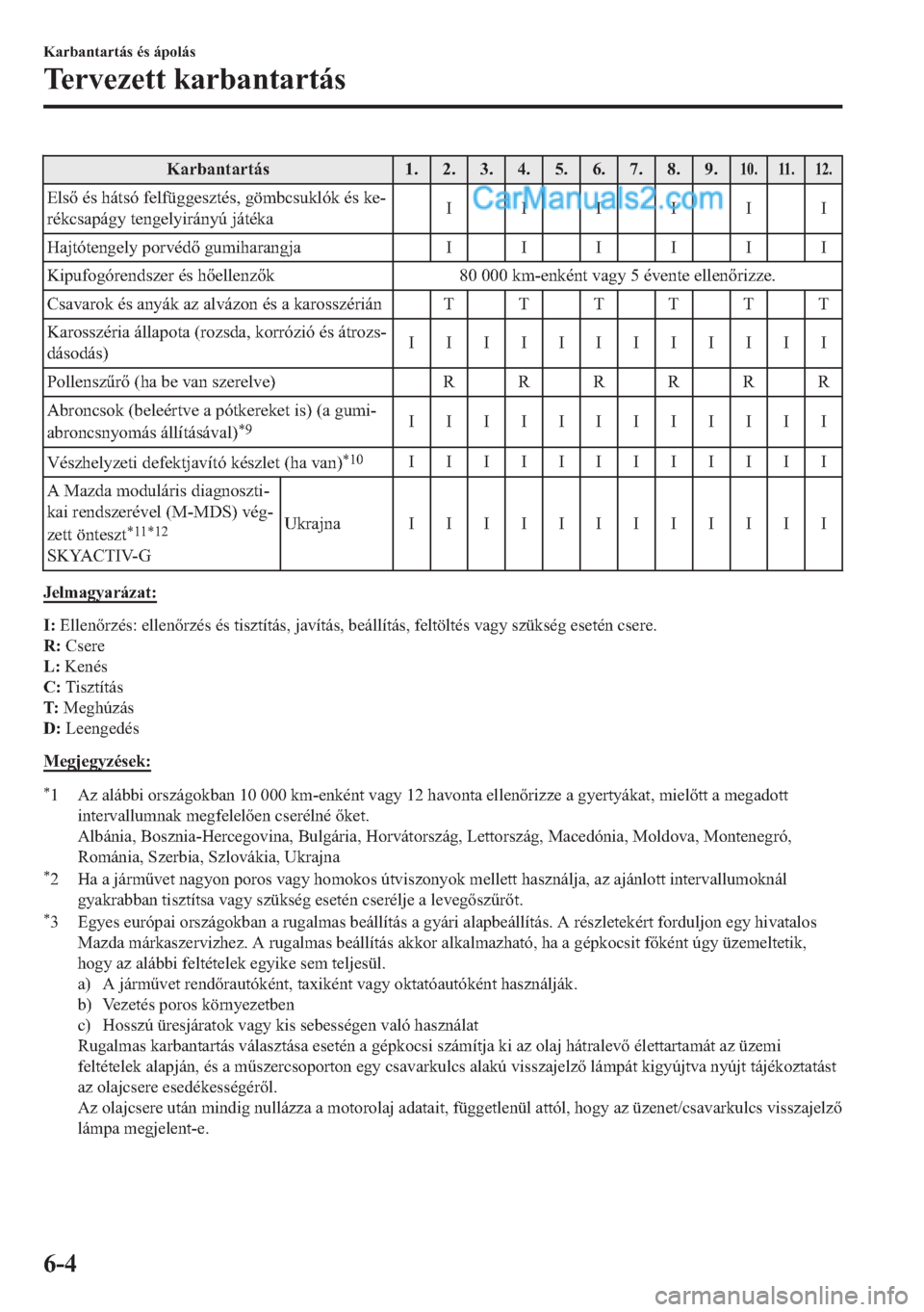 MAZDA MODEL 2 2019  Kezelési útmutató (in Hungarian) �.�D�U�E�D�Q�W�D�U�W�i�V �� �� �� �� �� �� �� �� ����� ��� ���
�(�O�V��p�V��K�i�W�V�y��I�H�O�I�