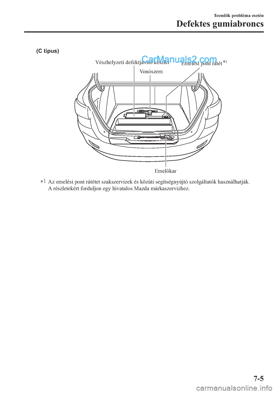 MAZDA MODEL 2 2019  Kezelési útmutató (in Hungarian) (C típus)
Emelőkar Vonószem
Vészhelyzeti defektjavító készletEmelési pont rátét*1
*1
Az emelési pont rátétet szakszervizek és közúti segítségnyújtó szolgáltatók használhatják. 