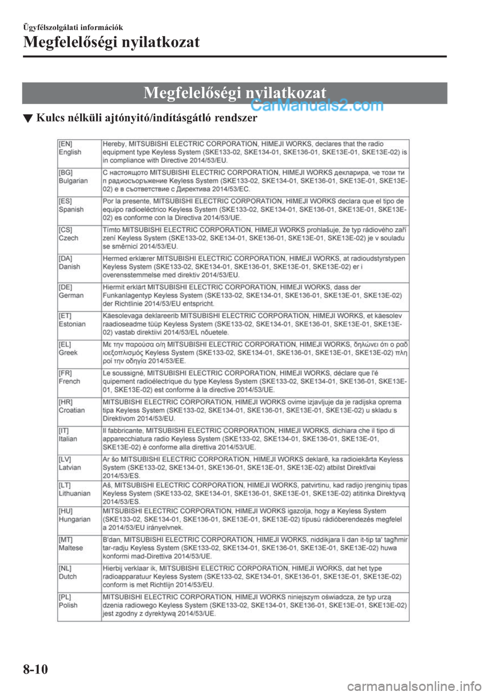 MAZDA MODEL 2 2019  Kezelési útmutató (in Hungarian) �0�H�J�I�H�O�H�O�V�p�J�L��Q�\�L�O�D�W�N�R�]�D�W
▼�.�X�O�F�V��Q�p�O�N�