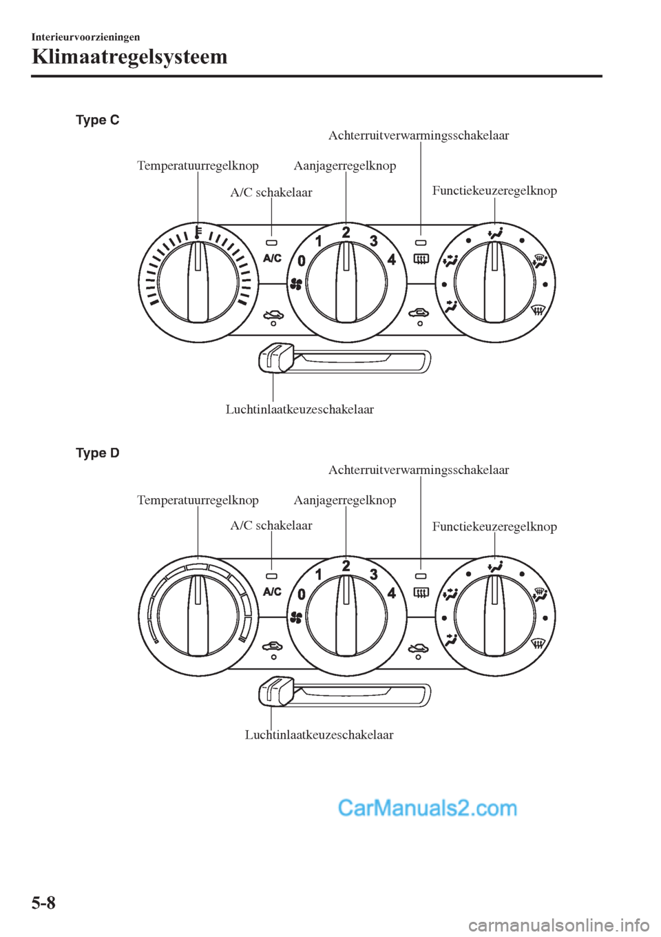 MAZDA MODEL 2 2019  Handleiding (in Dutch) Temperatuurregelknop AanjagerregelknopAchterruitverwarmingsschakelaar
A/C schakelaar
A/C schakelaar LuchtinlaatkeuzeschakelaarFunctiekeuzeregelknop
Temperatuurregelknop AanjagerregelknopAchterruitverw