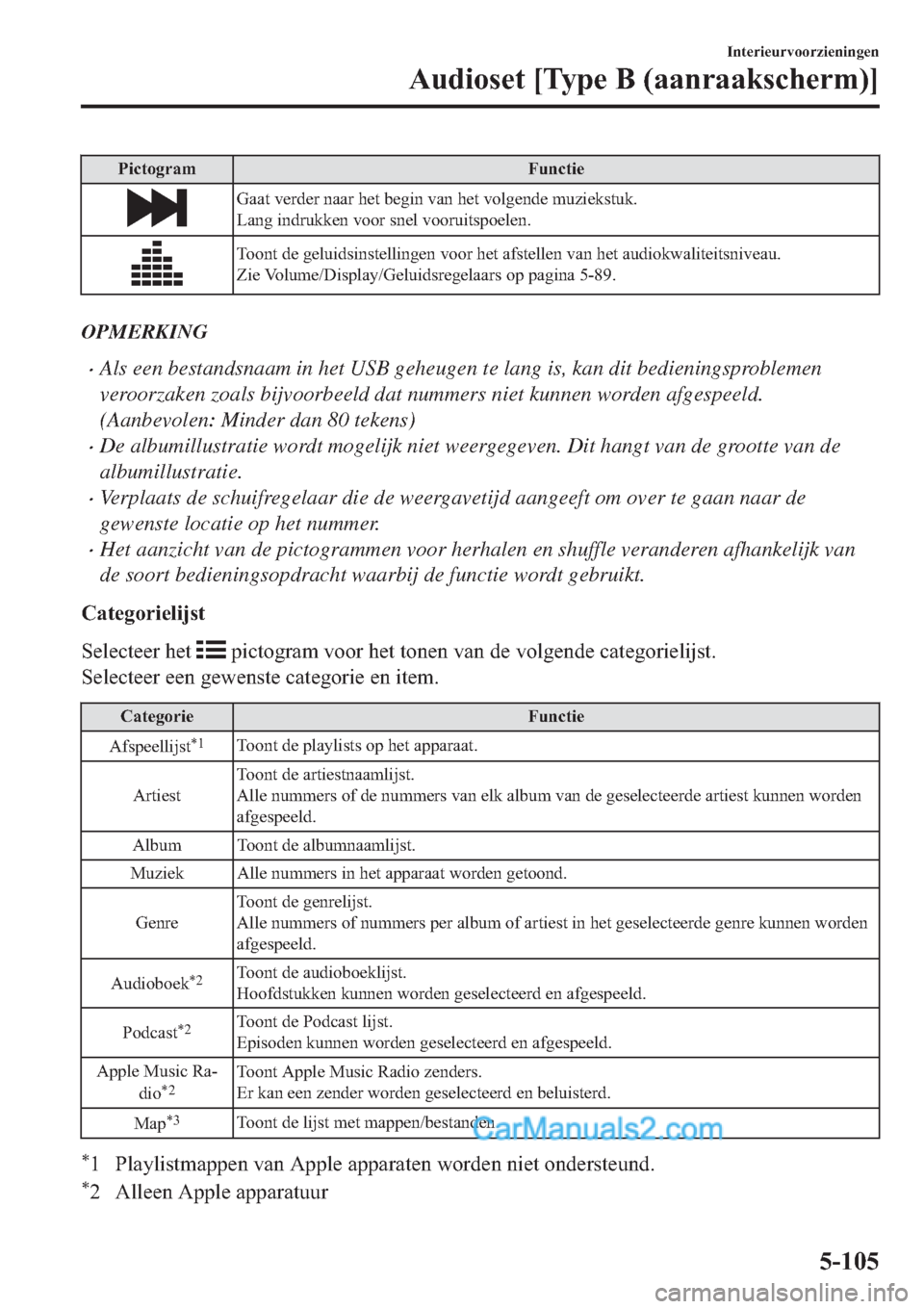 MAZDA MODEL 2 2019  Handleiding (in Dutch) �3�L�F�W�R�J�U�D�P �)�X�Q�F�W�L�H
�*�D�D�W��Y�H�U�G�H�U��Q�D�D�U��K�H�W��E�H�J�L�Q��Y�D�Q��K�H�W��Y�R�O�J�H�Q�G�H��P�X�]�L�H�N�V�W�X�N�
�/�D�Q�J��L�Q�G�U�X�N�N�H�Q��Y�R�R�U��V�Q�H�O��Y�R�