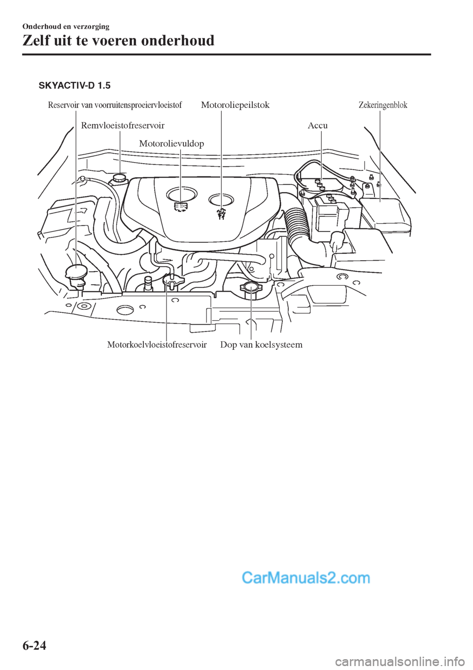 MAZDA MODEL 2 2019  Handleiding (in Dutch) Reservoir van voorruitensproeiervloeistof
Remvloeistofreservoir
Motoroliepeilstok
AccuZekeringenblok
Dop van koelsysteemMotorkoelvloeistofreservoir
Motorolievuldop SKYACTIV-D 1.5
�2�Q�G�H�U�K�R�X�G��