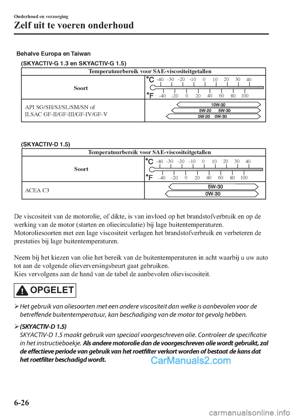 MAZDA MODEL 2 2019  Handleiding (in Dutch) Soort
API SG/SH/SJ/SL/SM/SN of 
ILSAC GF-II/GF-III/GF-IV/GF-V
(SKYACTIV-G 1.3 en SKYACTIV-G 1.5)
Temperatuurbereik voor SAE-viscositeitgetallen
–30 -20 -10 0
1020 30
40
-200
2040
60
80100
-40
-40
Be
