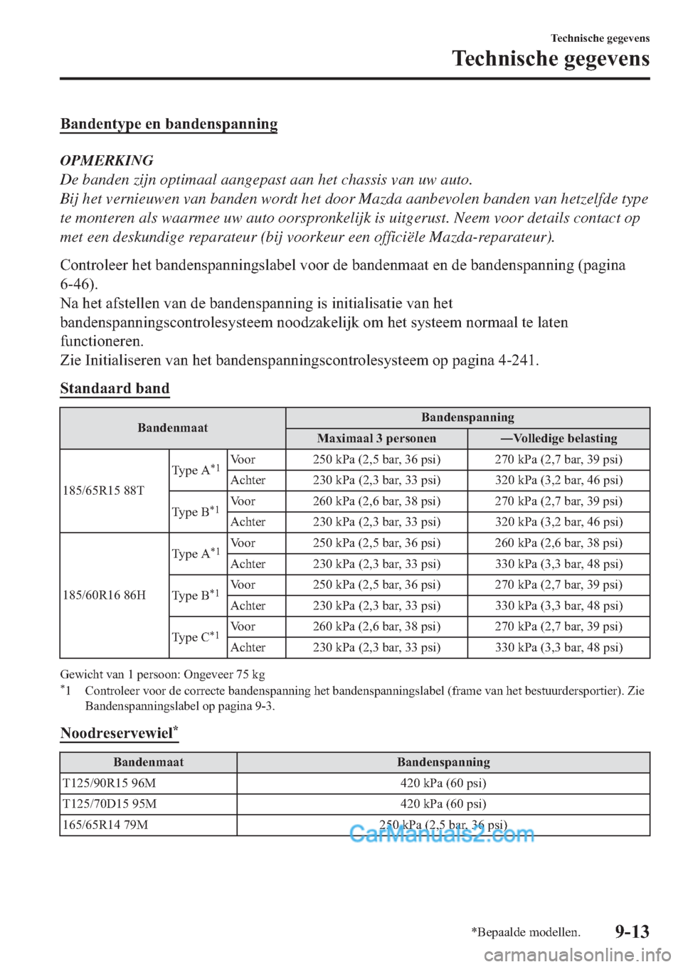 MAZDA MODEL 2 2019  Handleiding (in Dutch) �%�D�Q�G�H�Q�W�\�S�H��H�Q��E�D�Q�G�H�Q�V�S�D�Q�Q�L�Q�J
OPMERKING
De banden zijn optimaal aangepast aan het chassis van uw auto.
Bij het vernieuwen van banden wordt het door Mazda aanbevolen banden v