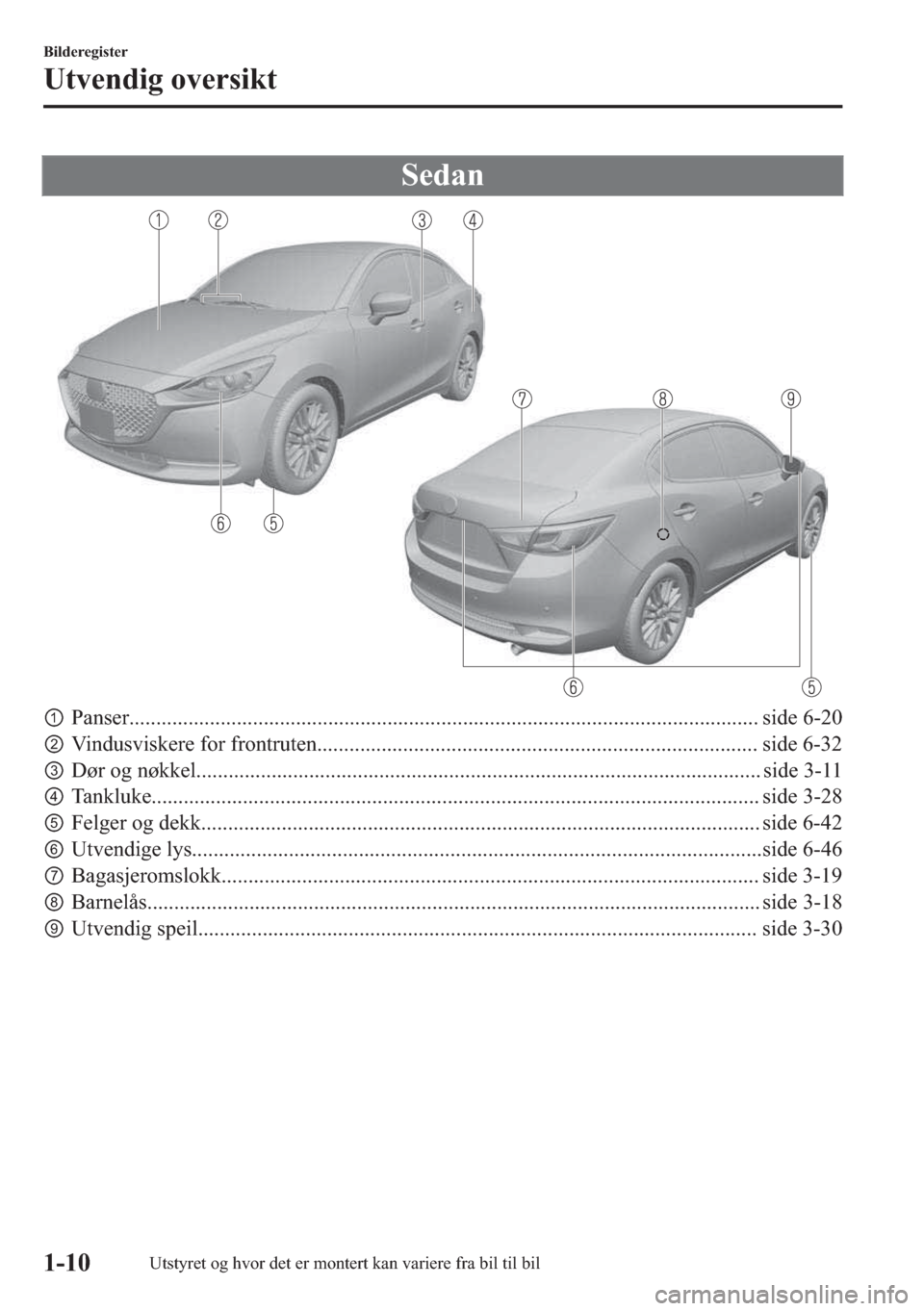 MAZDA MODEL 2 2019  Brukerhåndbok (in Norwegian) �6�H�G�D�Q
p�3�D�Q�V�H�U����������������������������������������������������������������������������������������