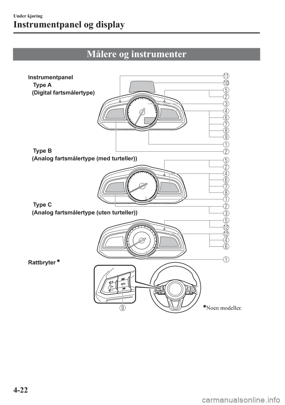 MAZDA MODEL 2 2019  Brukerhåndbok (in Norwegian) �0�n�O�H�U�H��R�J��L�Q�V�W�U�X�P�H�Q�W�H�U
�
Noen modeller.
Ty p e  A
Type B
Type C 
Rattbryter (Digital fartsmålertype)
 (Analog fartsmålertype (med turteller))
 (Analog fartsmålertype (uten tu