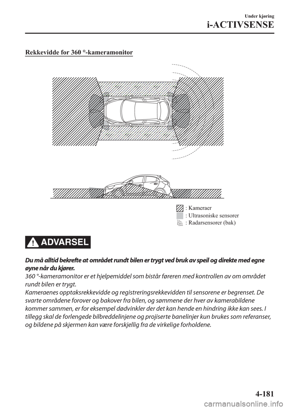 MAZDA MODEL 2 2019  Brukerhåndbok (in Norwegian) �5�H�N�N�H�Y�L�G�G�H��I�R�U������