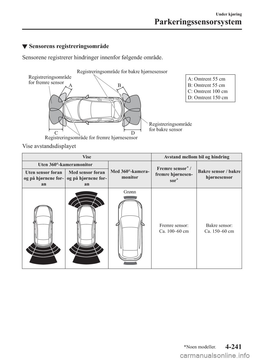 MAZDA MODEL 2 2019  Brukerhåndbok (in Norwegian) ▼�6�H�Q�V�R�U�H�Q�V��U�H�J�L�V�W�U�H�U�L�Q�J�V�R�P�U�n�G�H
�6�H�Q�V�R�U�H�Q�H��U�H�J�L�V�W�U�H�U�H�U��K�L�Q�G�U�L�Q�J�H�U��L�Q�Q�H�Q�I�R�U��I�