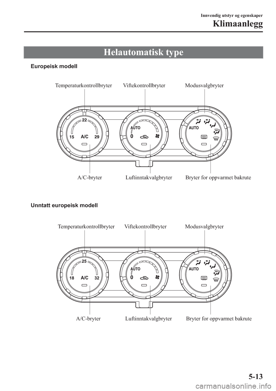MAZDA MODEL 2 2019  Brukerhåndbok (in Norwegian) �+�H�O�D�X�W�R�P�D�W�L�V�N��W�\�S�H
Temperaturkontrollbryter Viftekontrollbryter Modusvalgbryter
A/C-bryter Luftinntakvalgbryter Bryter for oppvarmet bakrute Europeisk modell
Unntatt europeisk modell