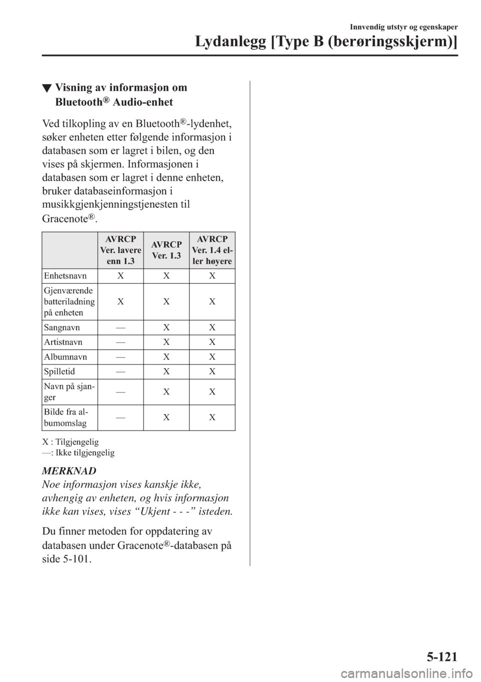 MAZDA MODEL 2 2019  Brukerhåndbok (in Norwegian) ▼�9�L�V�Q�L�Q�J��D�Y��L�Q�I�R�U�P�D�V�M�R�Q��R�P
�%�O�X�H�W�R�R�W�K
�Š��$�X�G�L�R��H�Q�K�H�W
�9�H�G��W�L�O�N�R�S�O�L�Q�J��D�Y��H�Q��%�O�X�H�W�R�R�W�K�Š��O�\�G�H�Q�K�H�W�
�V�