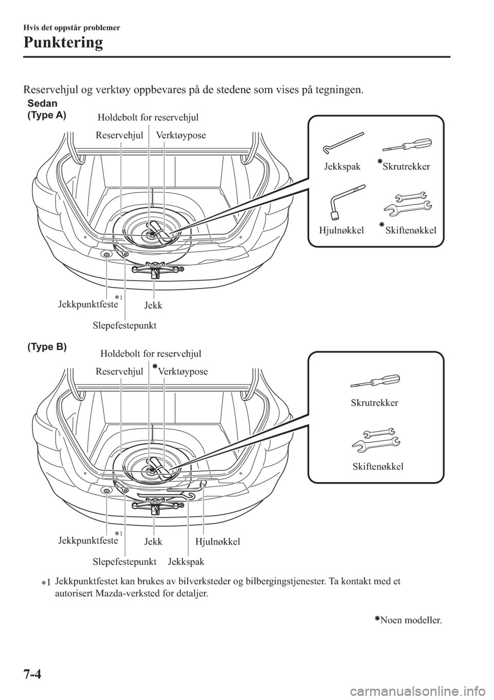 MAZDA MODEL 2 2019  Brukerhåndbok (in Norwegian) �5�H�V�H�U�Y�H�K�M�X�O��R�J��Y�H�U�N�W�