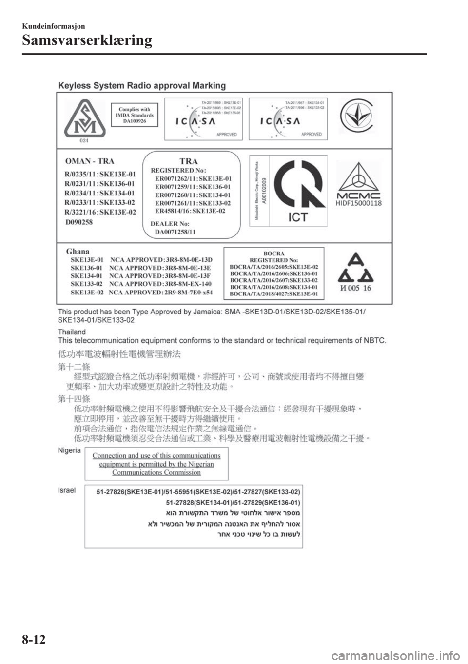 MAZDA MODEL 2 2019  Brukerhåndbok (in Norwegian) �.�X�Q�G�H�L�Q�I�R�U�P�D�V�M�R�Q
�6�D�P�V�Y�D�U�V�H�U�N�O� �U�L�Q�J
���� 