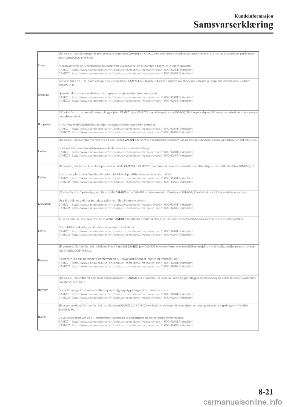 MAZDA MODEL 2 2019  Brukerhåndbok (in Norwegian) �.�X�Q�G�H�L�Q�I�R�U�P�D�V�M�R�Q
�6�D�P�V�Y�D�U�V�H�U�N�O� �U�L�Q�J
���� 