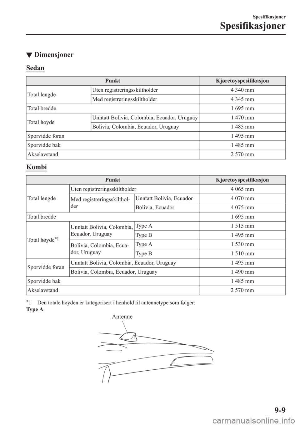 MAZDA MODEL 2 2019  Brukerhåndbok (in Norwegian) ▼��L�P�H�Q�V�M�R�Q�H�U
�6�H�G�D�Q
�3�X�Q�N�W �.�M�