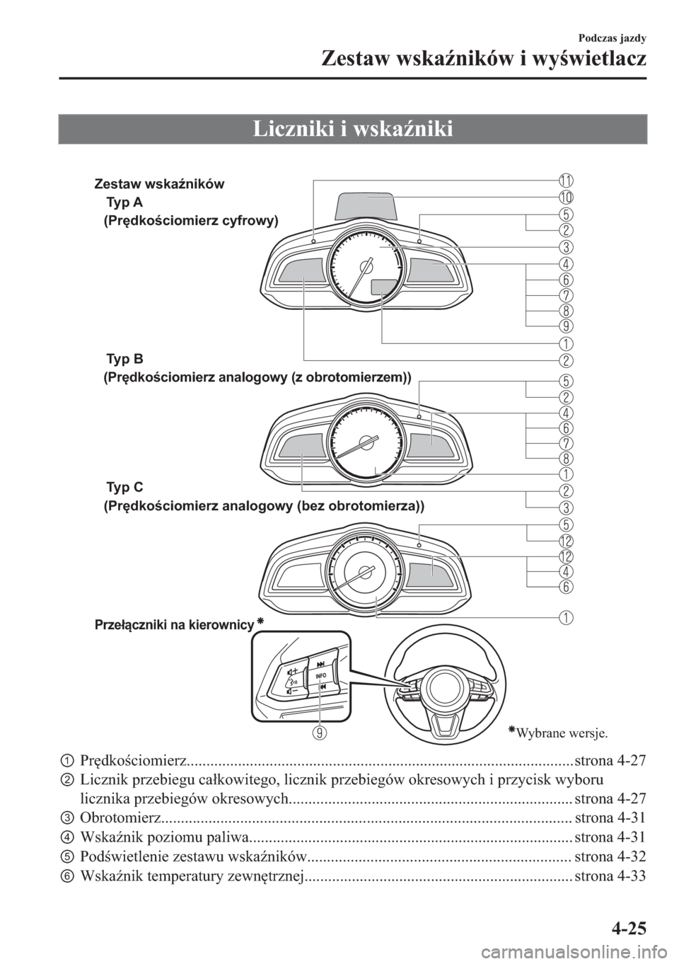 MAZDA MODEL 2 2019  Instrukcja Obsługi (in Polish) �/�L�F�]�Q�L�N�L��L��Z�V�N�D(�Q�L�N�L
�
Wybrane wersje.
Ty p  A
Ty p  B
Ty p  C  
Przełączniki na kierownicy
 (Prędkościomierz cyfrowy)
 (Prędkościomierz analogowy (z obrotomierzem))
 (Pręd