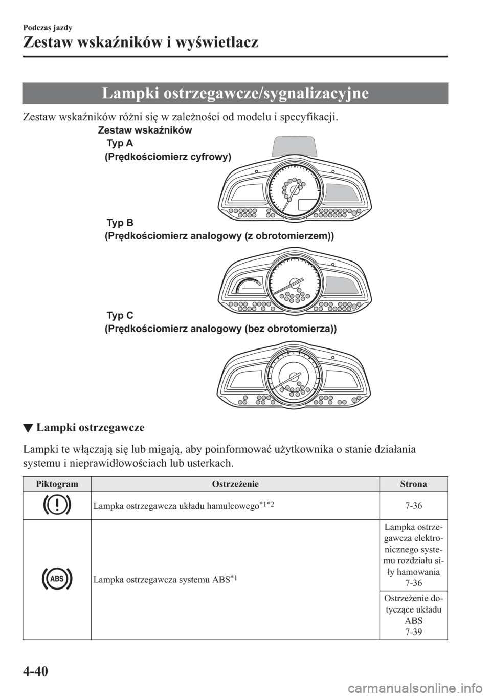 MAZDA MODEL 2 2019  Instrukcja Obsługi (in Polish) �/�D�P�S�N�L��R�V�W�U�]�H�J�D�Z�F�]�H��V�\�J�Q�D�O�L�]�D�F�\�M�Q�H
�=�H�V�W�D�Z��Z�V�N�D(�Q�L�N�y�Z��U�y*�Q�L��V�L
��Z��]�D�O�H*�Q�R�F�L��R�G��P�R�G�H�O�X��L��V�S�H�F�\�I�L�N�D�F�M�L�