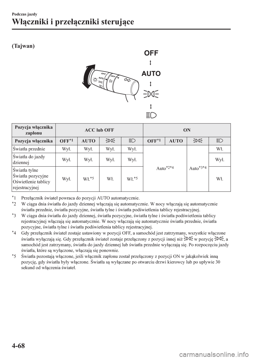 MAZDA MODEL 2 2019  Instrukcja Obsługi (in Polish) ��7�D�M�Z�D�Q�
�3�R�]�\�F�M�D��Z�