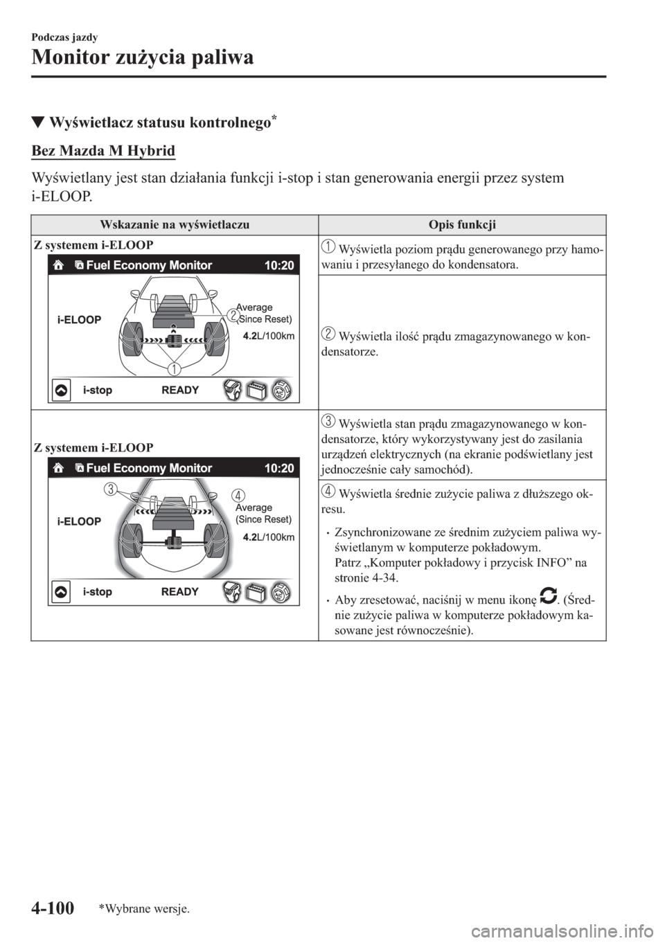 MAZDA MODEL 2 2019  Instrukcja Obsługi (in Polish) ▼�:�\�Z�L�H�W�O�D�F�]��V�W�D�W�X�V�X��N�R�Q�W�U�R�O�Q�H�J�R�
�%�H�]��0�D�]�G�D��0��+�\�E�U�L�G
�:�\�Z�L�H�W�O�D�Q�\��M�H�V�W��V�W�D�Q��G�]�L�D�