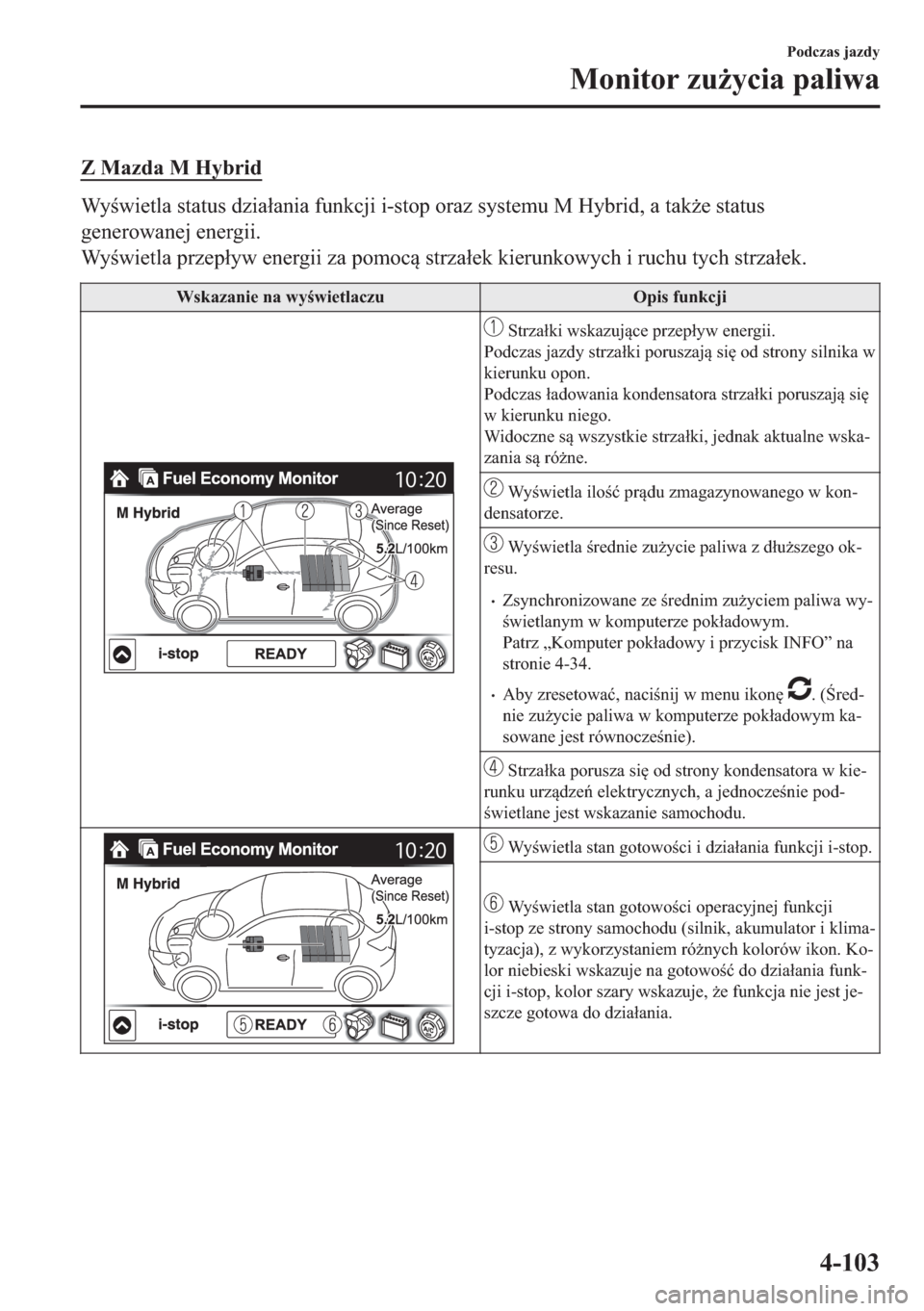 MAZDA MODEL 2 2019  Instrukcja Obsługi (in Polish) �=��0�D�]�G�D��0��+�\�E�U�L�G
�:�\�Z�L�H�W�O�D��V�W�D�W�X�V��G�]�L�D�