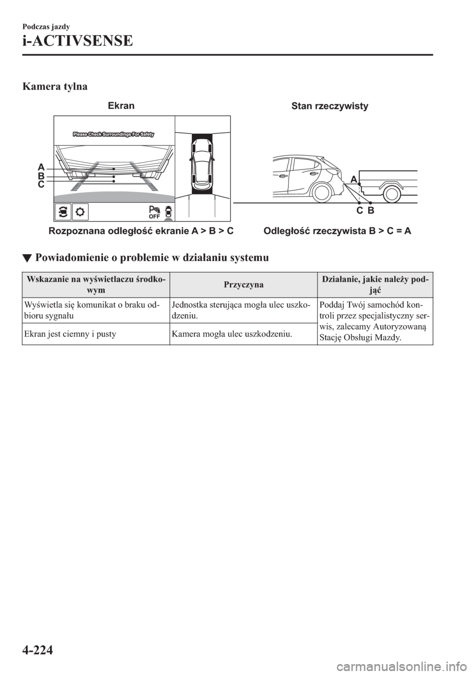 MAZDA MODEL 2 2019  Instrukcja Obsługi (in Polish) �.�D�P�H�U�D��W�\�O�Q�D
Stan rzeczywisty
Rozpoznana odległość ekranie A > B > C Odległość rzeczywista B > C = AA A
B B
C CEkran
▼▼�3�R�Z�L�D�G�R�P�L�H�Q�L�H��R��S�U�R�E�O�H�P�L�H��Z��G�