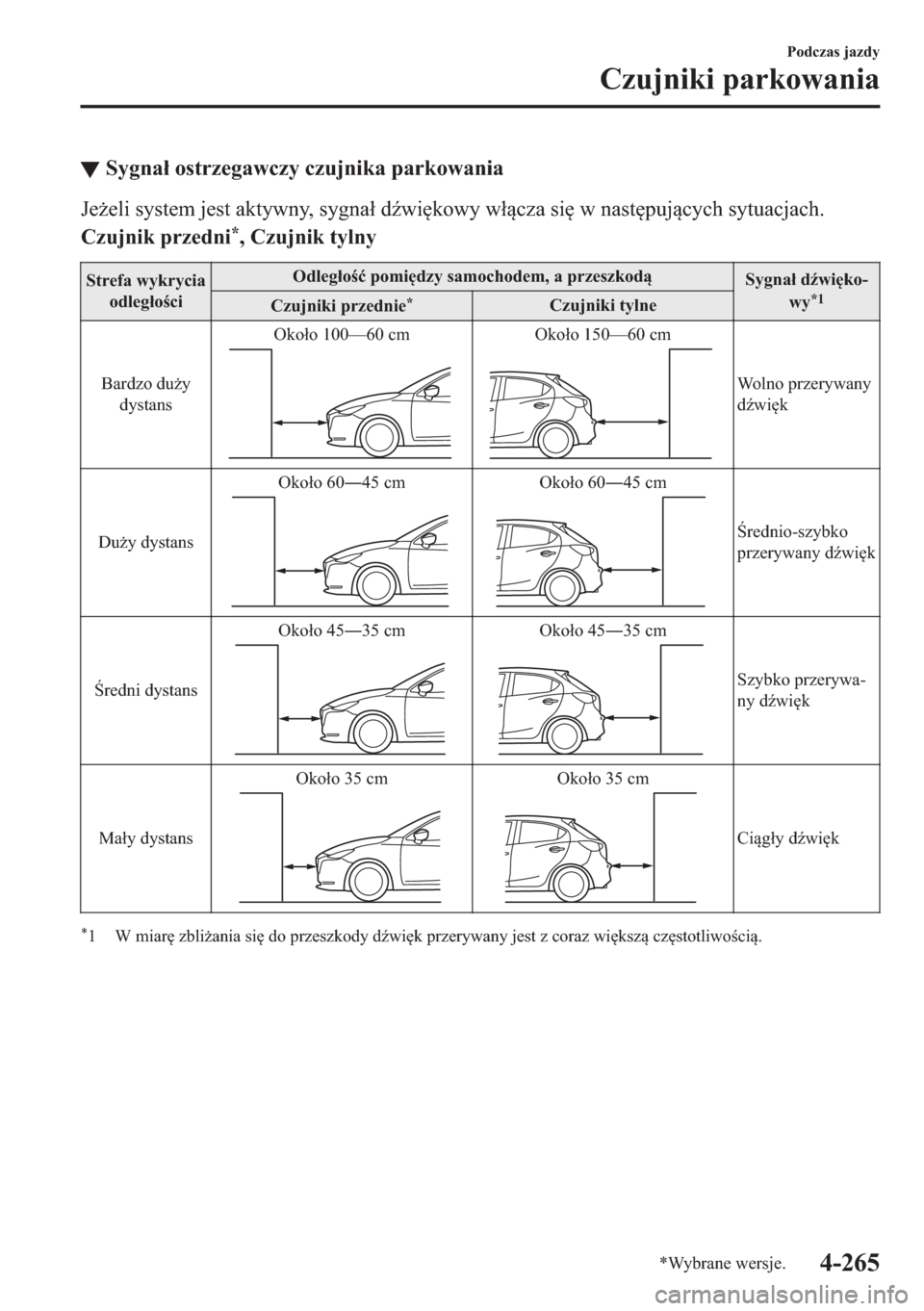 MAZDA MODEL 2 2019  Instrukcja Obsługi (in Polish) ▼�6�\�J�Q�D�á��R�V�W�U�]�H�J�D�Z�F�]�\��F�]�X�M�Q�L�N�D��S�D�U�N�R�Z�D�Q�L�D
�-�H*�H�O�L��V�\�V�W�H�P��M�H�V�W��D�N�W�\�Z�Q�\���V�\�J�Q�D�