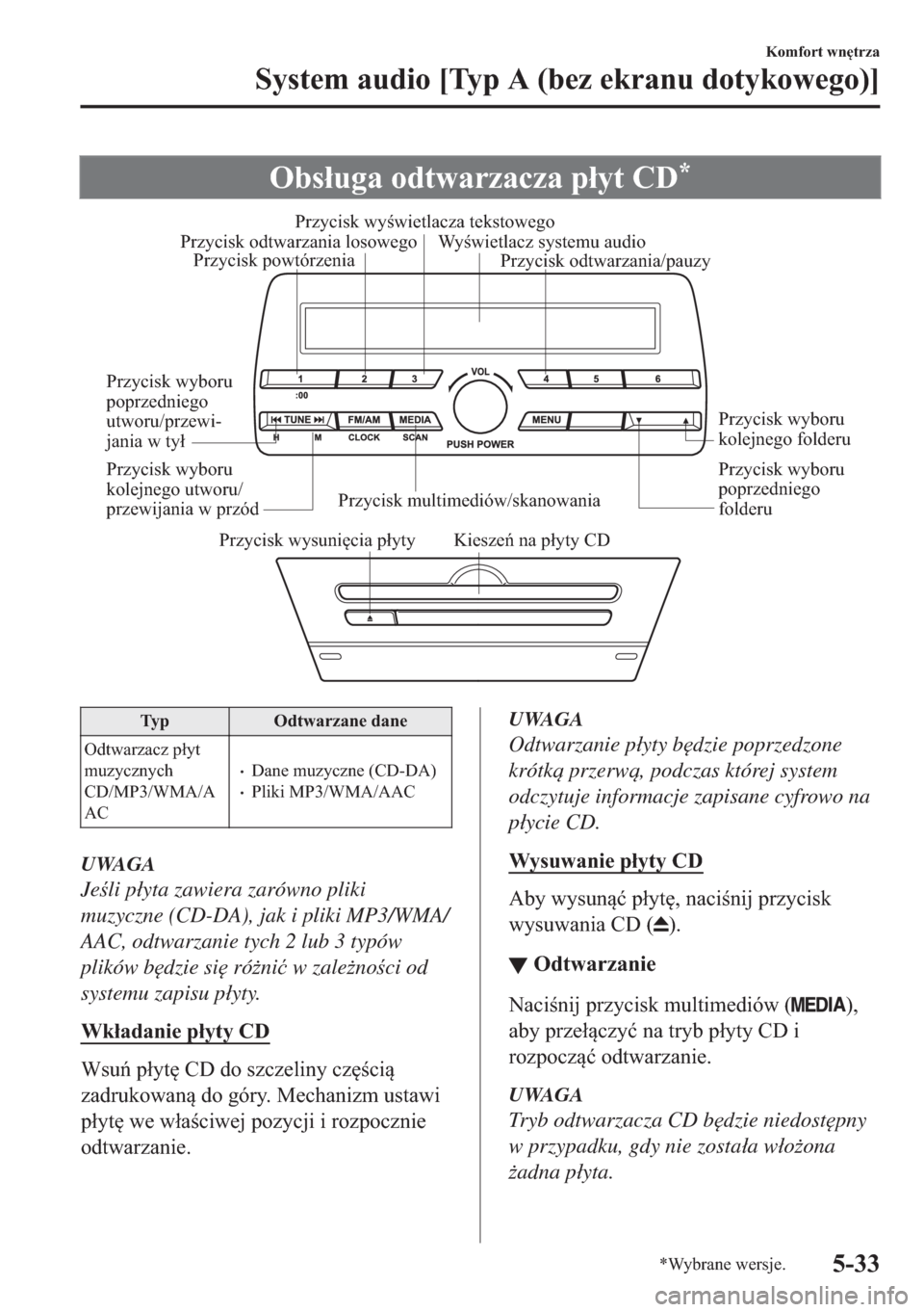 MAZDA MODEL 2 2019  Instrukcja Obsługi (in Polish) �2�E�V�á�X�J�D��R�G�W�Z�D�U�]�D�F�]�D��S�á�\�W��&��
Przycisk wysunięcia płyty Kieszeń na płyty CDPrzycisk multimediów/skanowaniaPrzycisk wyboru 
poprzedniego 
folderu Przycisk wyboru 
kole