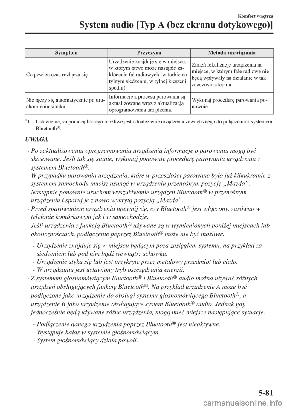 MAZDA MODEL 2 2019  Instrukcja Obsługi (in Polish) �6�\�P�S�W�R�P �3�U�]�\�F�]�\�Q�D �0�H�W�R�G�D��U�R�]�Z�L�]�D�Q�L�D
�&�R��S�H�Z�L�H�Q��F�]�D�V��U�R�]�