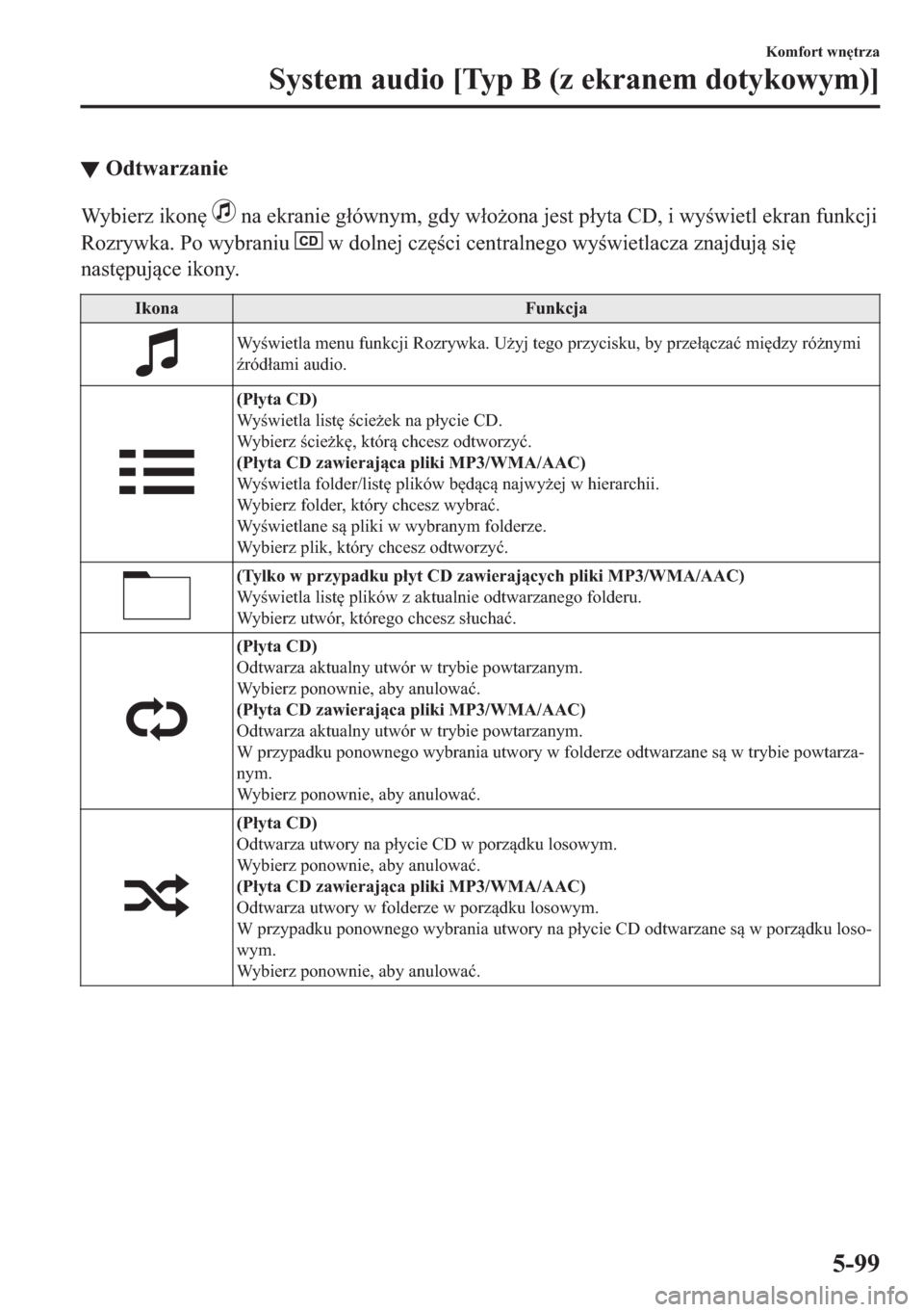 MAZDA MODEL 2 2019  Instrukcja Obsługi (in Polish) ▼�2�G�W�Z�D�U�]�D�Q�L�H
�:�\�E�L�H�U�]��L�N�R�Q
���Q�D��H�N�U�D�Q�L�H��J�
