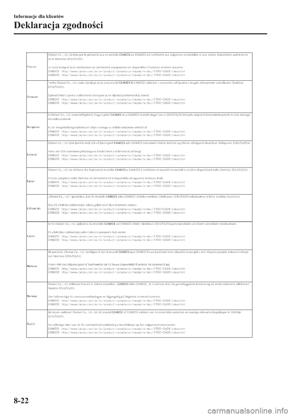 MAZDA MODEL 2 2019  Instrukcja Obsługi (in Polish) �,�Q�I�R�U�P�D�F�M�H��G�O�D��N�O�L�H�Q�W�y�Z
��H�N�O�D�U�D�F�M�D��]�J�R�G�Q�R�F�L
���� 