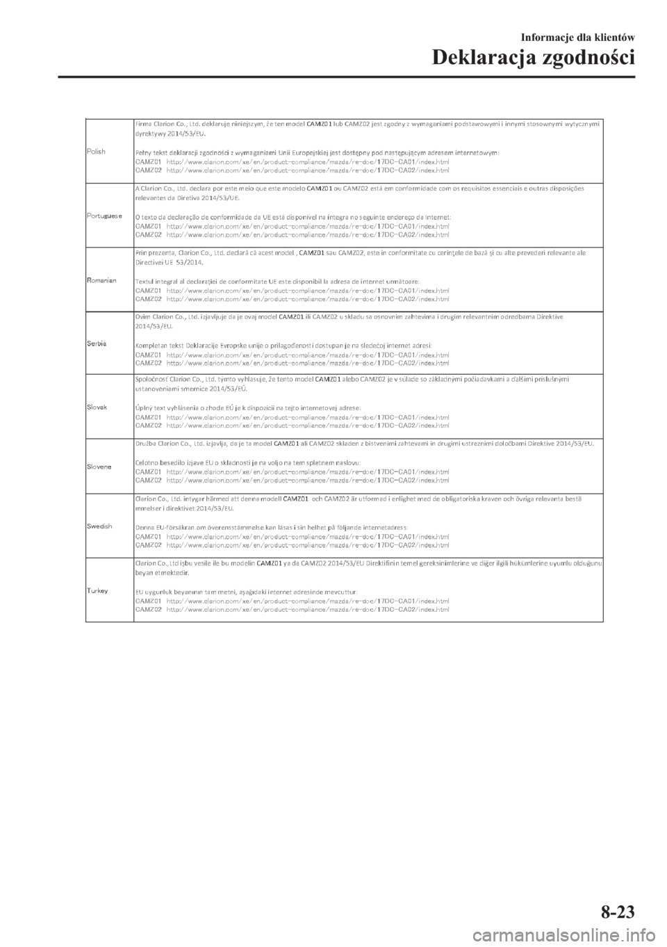 MAZDA MODEL 2 2019  Instrukcja Obsługi (in Polish) �,�Q�I�R�U�P�D�F�M�H��G�O�D��N�O�L�H�Q�W�y�Z
��H�N�O�D�U�D�F�M�D��]�J�R�G�Q�R�F�L
���� 