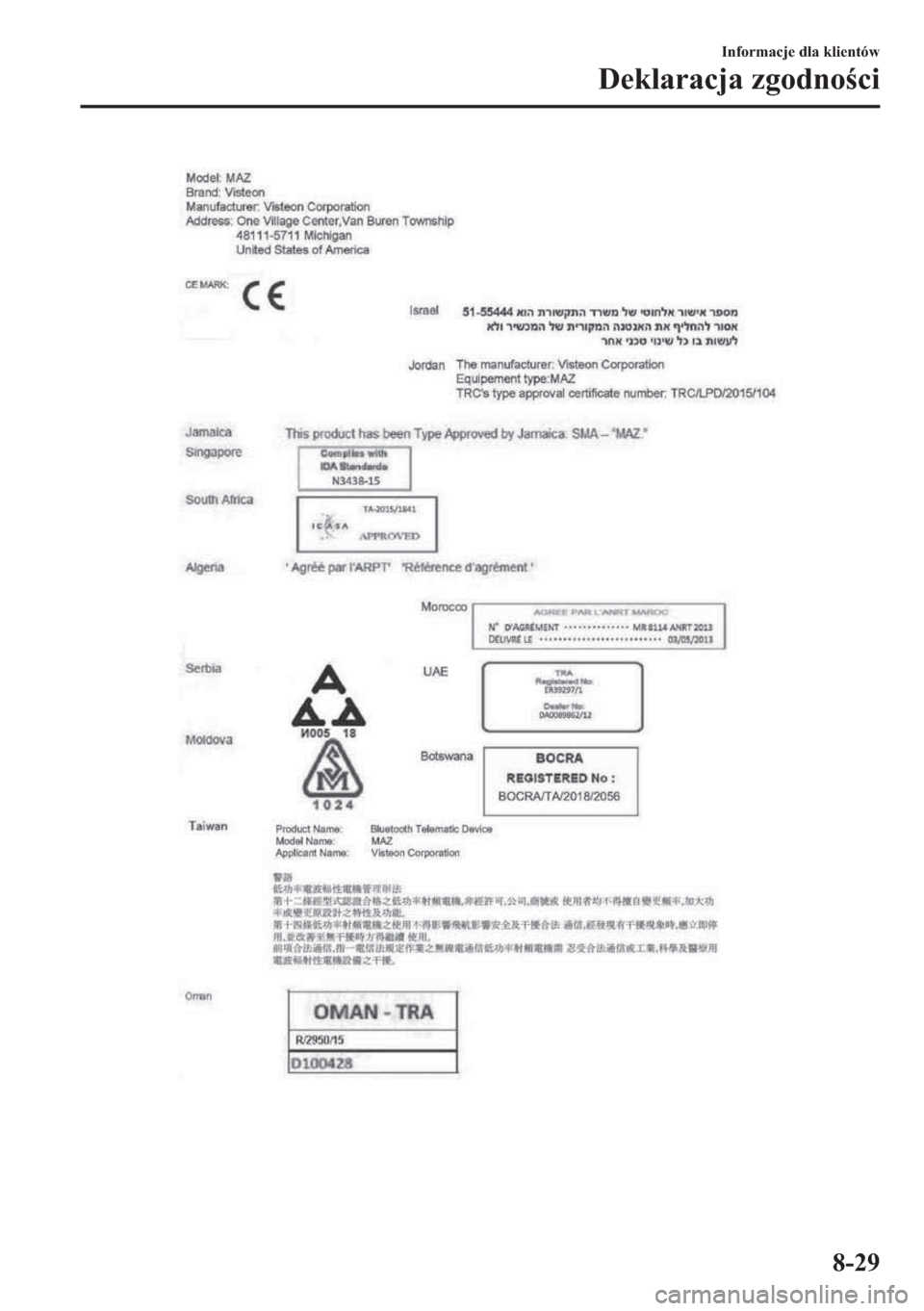 MAZDA MODEL 2 2019  Instrukcja Obsługi (in Polish) �,�Q�I�R�U�P�D�F�M�H��G�O�D��N�O�L�H�Q�W�y�Z
��H�N�O�D�U�D�F�M�D��]�J�R�G�Q�R�F�L
���� 
