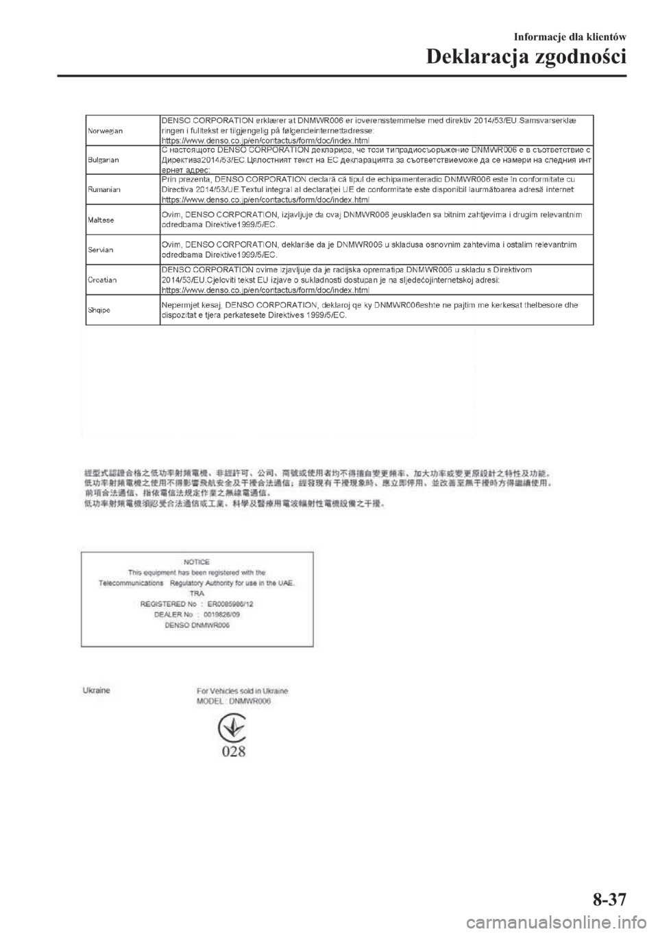 MAZDA MODEL 2 2019  Instrukcja Obsługi (in Polish) �,�Q�I�R�U�P�D�F�M�H��G�O�D��N�O�L�H�Q�W�y�Z
��H�N�O�D�U�D�F�M�D��]�J�R�G�Q�R�F�L
���� 