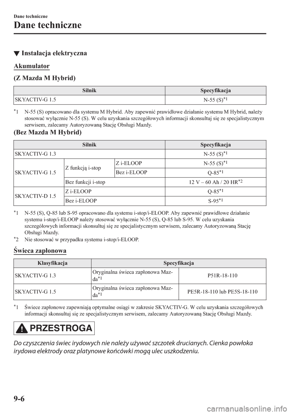 MAZDA MODEL 2 2019  Instrukcja Obsługi (in Polish) ▼�,�Q�V�W�D�O�D�F�M�D��H�O�H�N�W�U�\�F�]�Q�D
�$�N�X�P�X�O�D�W�R�U
��=��0�D�]�G�D��0��+�\�E�U�L�G�
�6�L�O�Q�L�N �6�S�H�F�\�I�L�N�D�F�M�D
�6�.�<�$�&�7�,�9��*����
�1������6�
�
�
�
� 