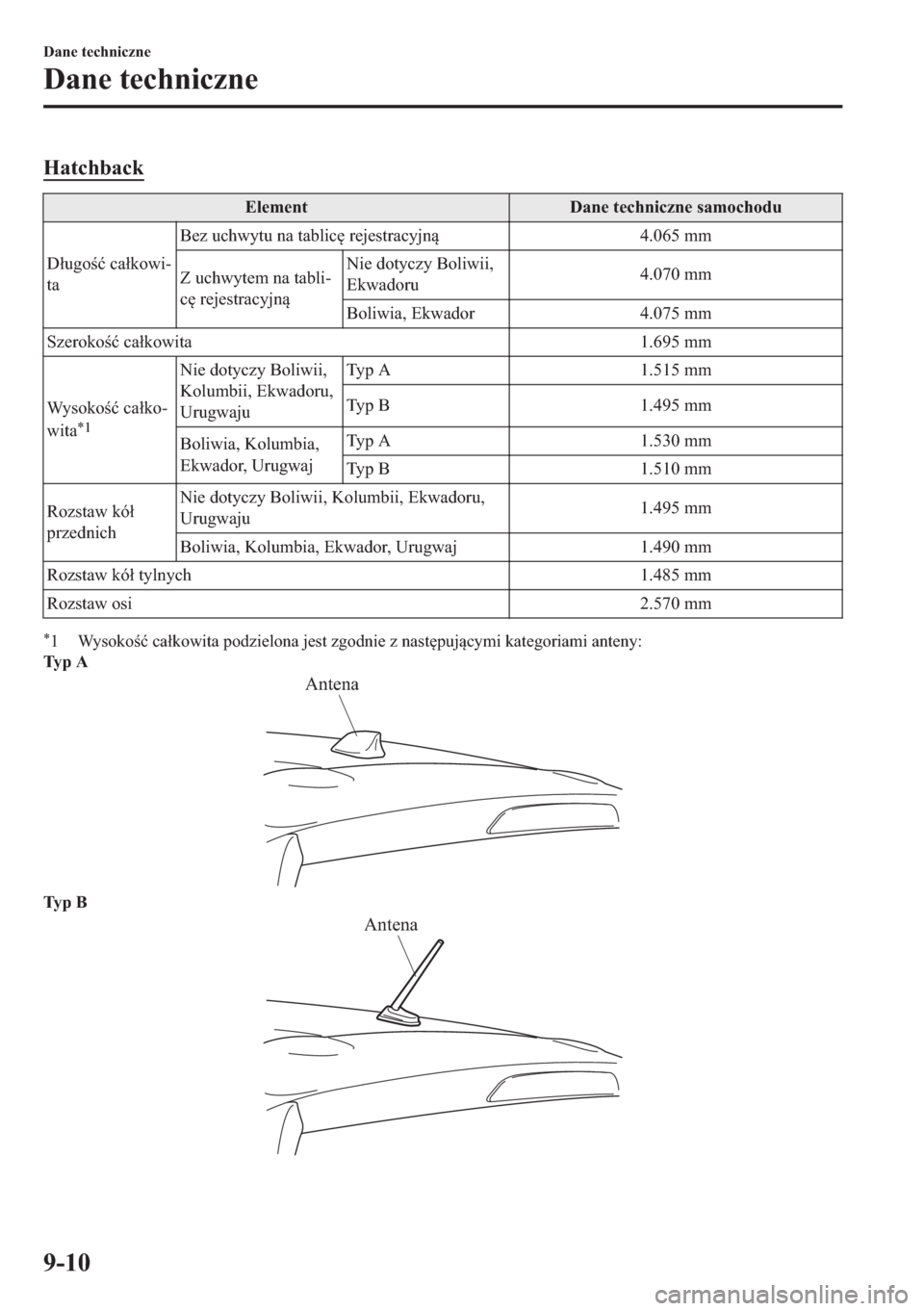 MAZDA MODEL 2 2019  Instrukcja Obsługi (in Polish) �+�D�W�F�K�E�D�F�N
�(�O�H�P�H�Q�W ��D�Q�H��W�H�F�K�Q�L�F�]�Q�H��V�D�P�R�F�K�R�G�X
��