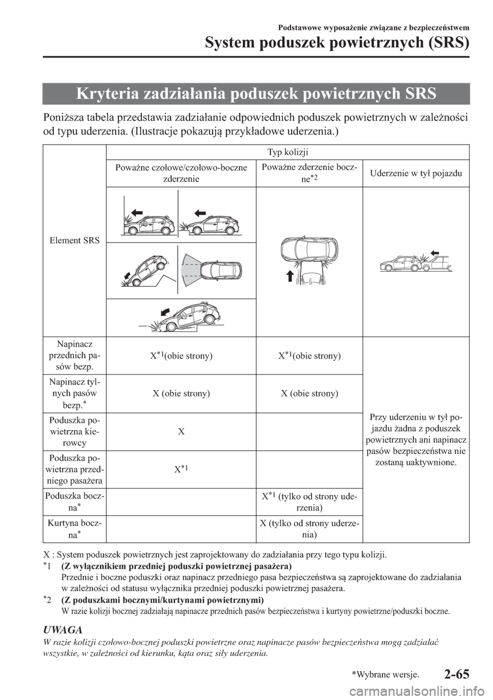 MAZDA MODEL 2 2019  Instrukcja Obsługi (in Polish) �.�U�\�W�H�U�L�D��]�D�G�]�L�D�