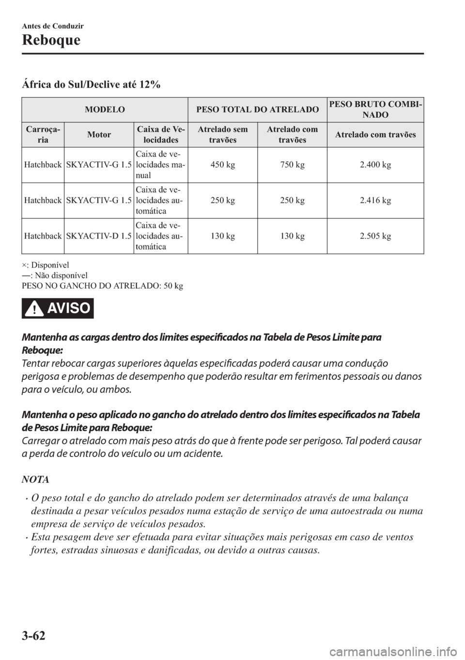 MAZDA MODEL 2 2019  Manual do proprietário (in Portuguese) �