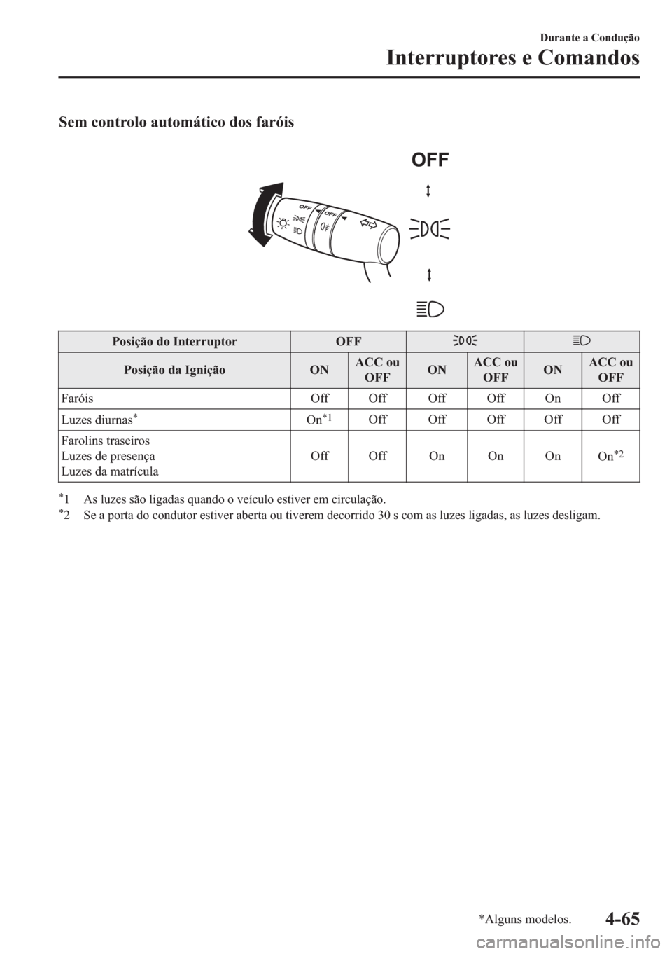 MAZDA MODEL 2 2019  Manual do proprietário (in Portuguese) �6�H�P��F�R�Q�W�U�R�O�R��D�X�W�R�P�i�W�L�F�R��G�R�V��I�D�U�y�L�V
�
�3�R�V�L�o�m�R��G�R��,�Q�W�H�U�U�X�S�W�R�U �2�)�)
�3�R�V�L�o�m�R��G�D��,�J�Q�L�o�m�R �2�1�$�&�&��R�X
�2�)�)�2�1�$�&�&��R�X