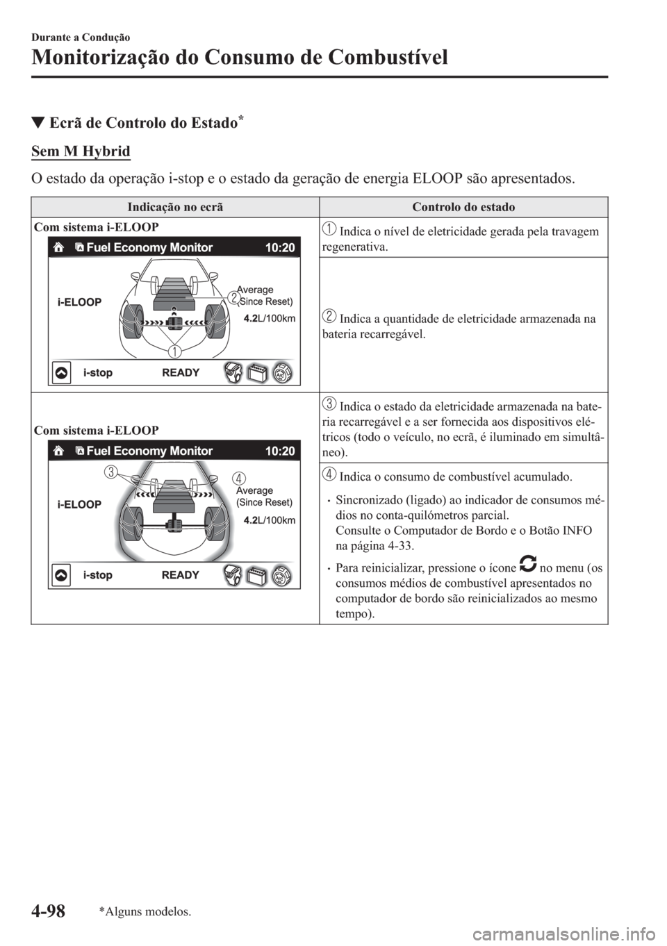 MAZDA MODEL 2 2019  Manual do proprietário (in Portuguese) ▼�(�F�U�m��G�H��&�R�Q�W�U�R�O�R��G�R��(�V�W�D�G�R�
�6�H�P��0��+�\�E�U�L�G
�2��H�V�W�D�G�R��G�D��R�S�H�U�D�o�m�R��L��V�W�R�S��H��R��H�V�W�D�G�R��G�D��J�H�U�D�o�m�R��G�H��H�Q�H�U�J�