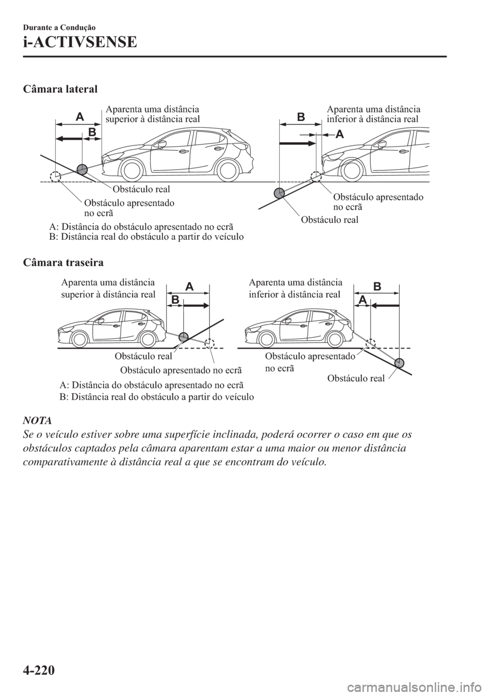 MAZDA MODEL 2 2019  Manual do proprietário (in Portuguese) �&�k�P�D�U�D��O�D�W�H�U�D�O
A
A BB
 Obstáculo real
 Obstáculo real
A: Distância do obstáculo apresentado no ecrã
B: Distância real do obstáculo a partir do veículoObstáculo apresentado 
no e