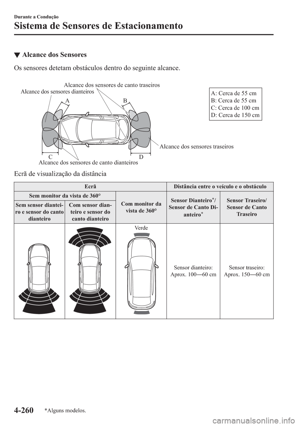 MAZDA MODEL 2 2019  Manual do proprietário (in Portuguese) ▼�$�O�F�D�Q�F�H��G�R�V��6�H�Q�V�R�U�H�V
�2�V��V�H�Q�V�R�U�H�V��G�H�W�H�W�D�P��R�E�V�W�i�F�X�O�R�V��G�H�Q�W�U�R��G�R��V�H�J�X�L�Q�W�H��D�O�F�D�Q�F�H�
�
Alcance dos sensores traseiros Alcan