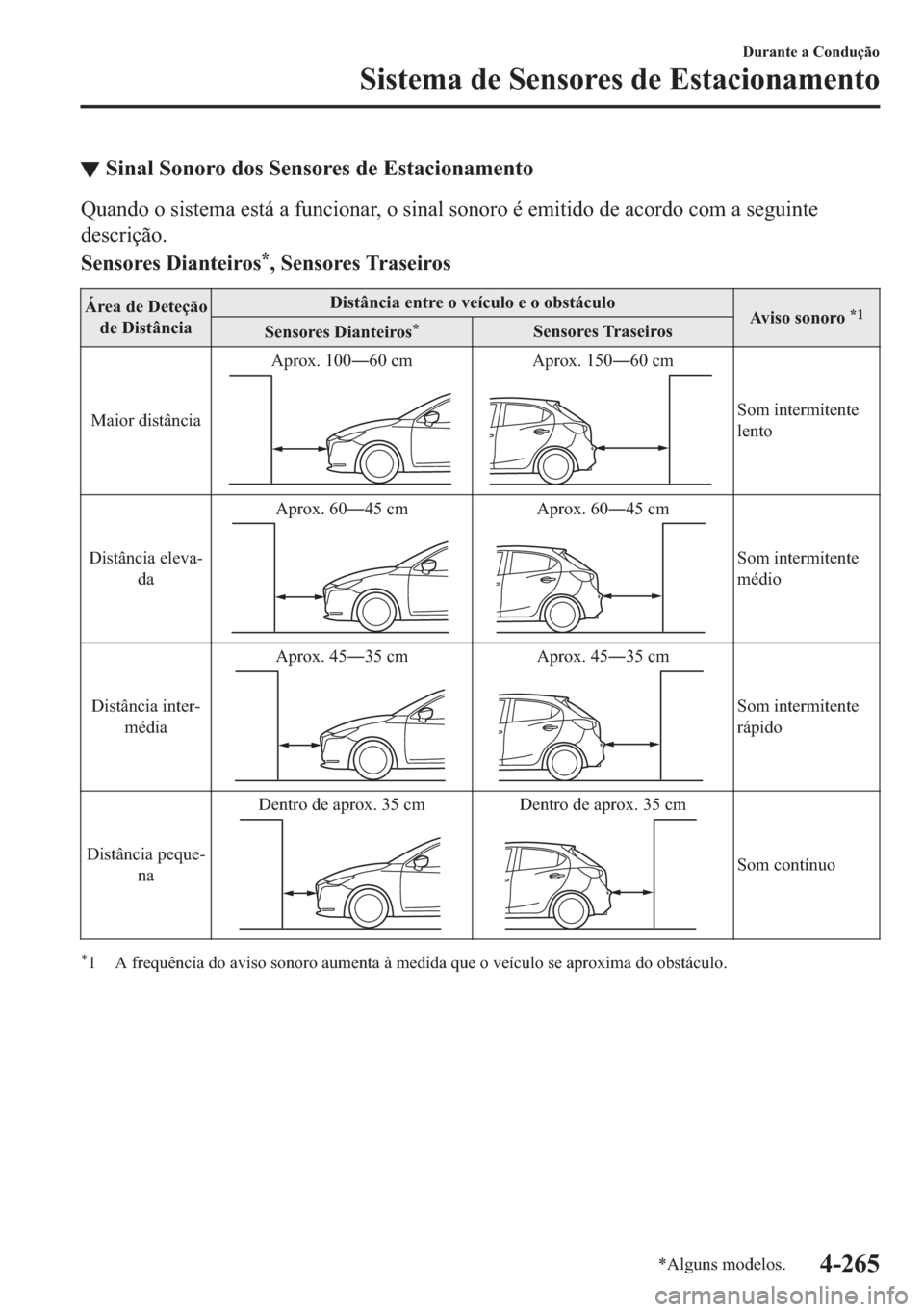 MAZDA MODEL 2 2019  Manual do proprietário (in Portuguese) ▼�6�L�Q�D�O��6�R�Q�R�U�R��G�R�V��6�H�Q�V�R�U�H�V��G�H��(�V�W�D�F�L�R�Q�D�P�H�Q�W�R
�4�X�D�Q�G�R��R��V�L�V�W�H�P�D��H�V�W�i��D��I�X�Q�F�L�R�Q�D�U���R��V�L�Q�D�O��V�R�Q�R�U�R��p��H�P�L