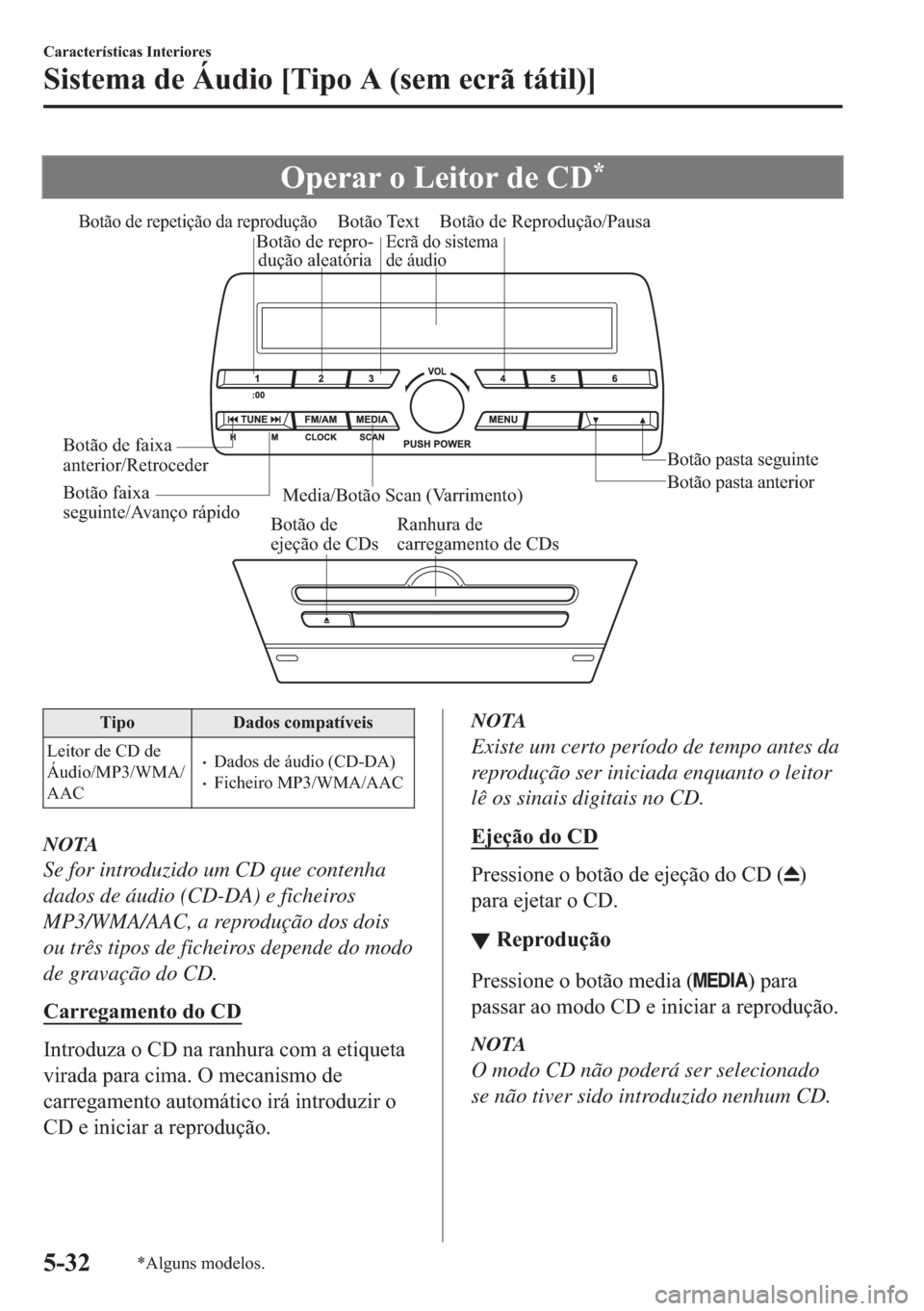 MAZDA MODEL 2 2019  Manual do proprietário (in Portuguese) �2�S�H�U�D�U��R��/�H�L�W�R�U��G�H��&��
Botão de 
ejeção de CDsRanhura de 
carregamento de CDs Media/Botão Scan (Varrimento)Botão pasta anterior Botão pasta seguinte Botão de Reprodução/