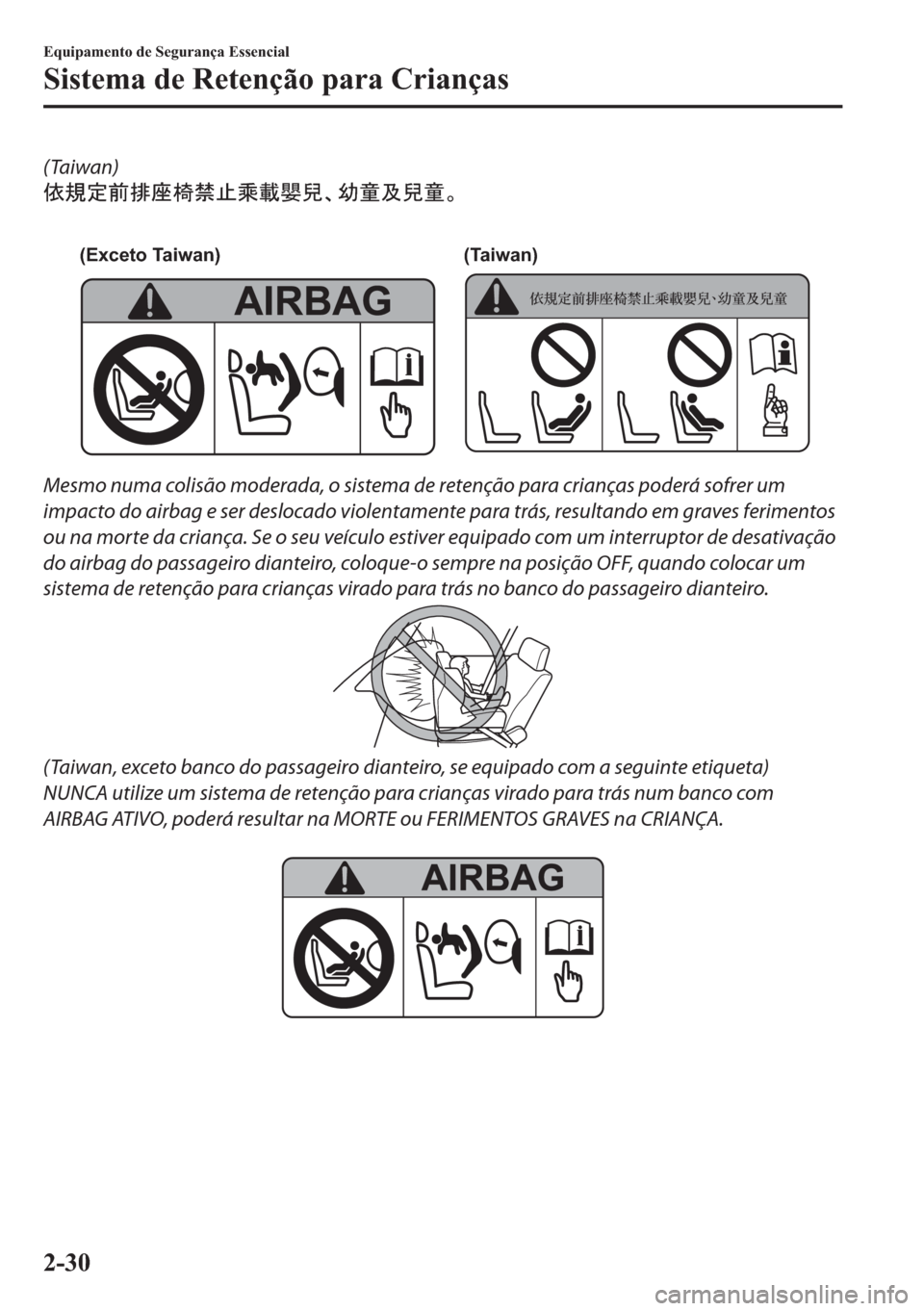 MAZDA MODEL 2 2019  Manual do proprietário (in Portuguese) (Taiwan)
k0dS<ÙÔ&—F
 
(Exceto Taiwan) (Taiwan)
Mesmo numa colisão moderada, o sistema de retenção para crianças poderá sofrer um
impacto do airbag e ser deslocado violentamente para 