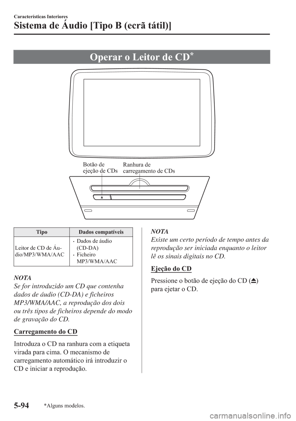MAZDA MODEL 2 2019  Manual do proprietário (in Portuguese) �2�S�H�U�D�U��R��/�H�L�W�R�U��G�H��&��
Ranhura de 
carregamento de CDs Botão de 
ejeção de CDs
�7�L�S�R ��D�G�R�V��F�R�P�S�D�W�t�Y�H�L�V
�/�H�L�W�R�U��G�H��&���G�H��