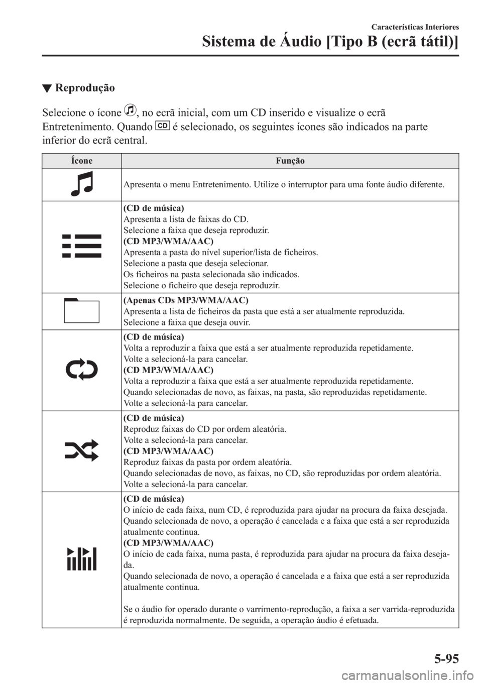 MAZDA MODEL 2 2019  Manual do proprietário (in Portuguese) ▼�5�H�S�U�R�G�X�o�m�R
�6�H�O�H�F�L�R�Q�H��R��t�F�R�Q�H����Q�R��H�F�U�m��L�Q�L�F�L�D�O���F�R�P��X�P��&���L�Q�V�H�U�L�G�R��H��Y�L�V�X�D�O�L�]�H��R��H�F�U�m
�(�Q�W�U�H�W�H�Q�L�P�H�Q�W�
