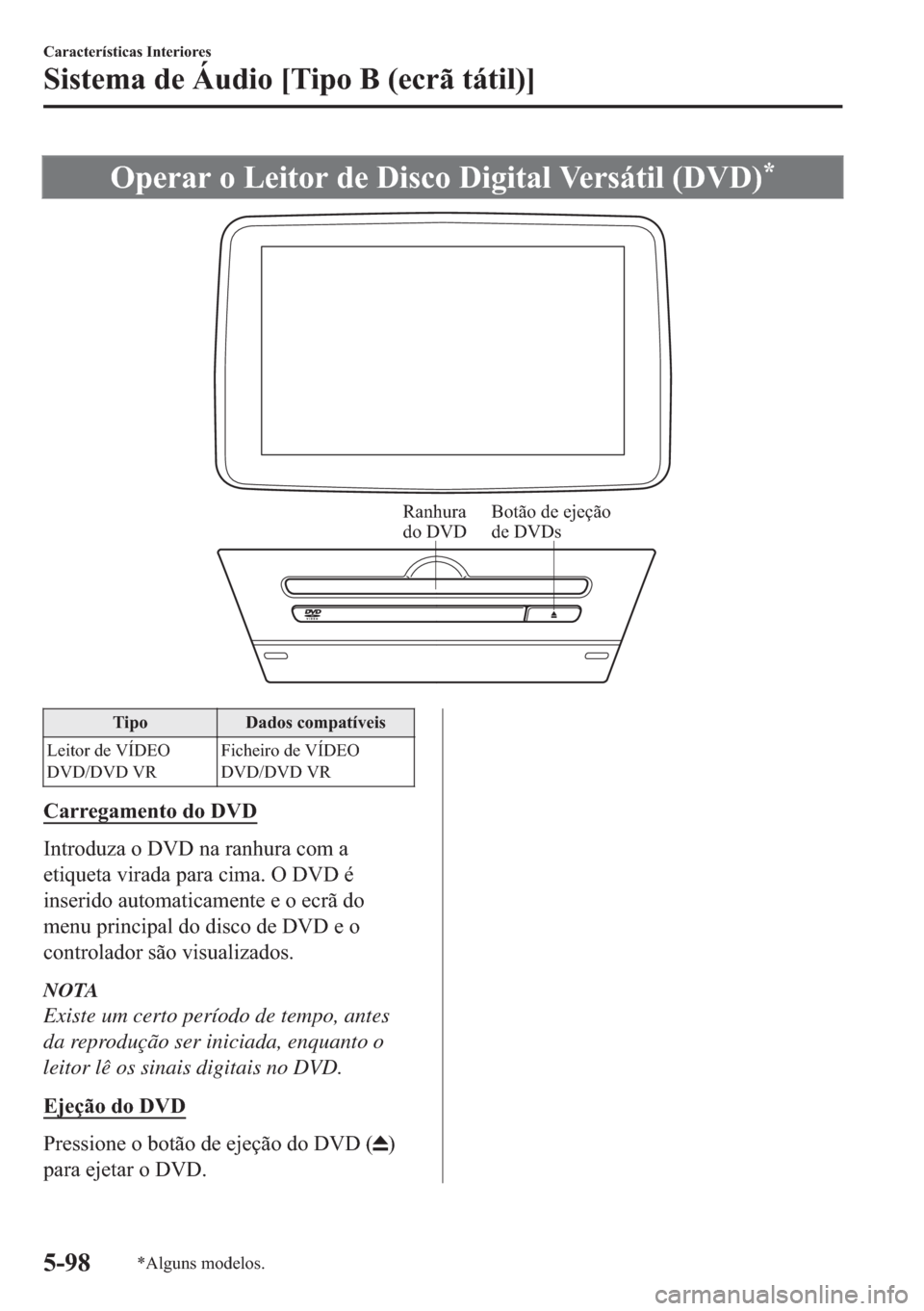 MAZDA MODEL 2 2019  Manual do proprietário (in Portuguese) �2�S�H�U�D�U��R��/�H�L�W�R�U��G�H���L�V�F�R���L�J�L�W�D�O��9�H�U�V�i�W�L�O����9���
Ranhura 
do DVDBotão de ejeção 
de DVDs
�7�L�S�R ��D�G�R�V��F�R�P�S�D�W�t�Y�H�L�V
�/�H�L�W�R�U��G