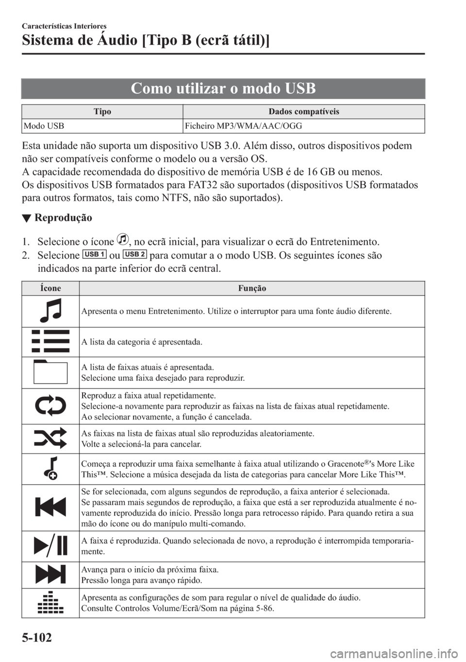 MAZDA MODEL 2 2019  Manual do proprietário (in Portuguese) �&�R�P�R��X�W�L�O�L�]�D�U��R��P�R�G�R��8�6�%
�7�L�S�R ��D�G�R�V��F�R�P�S�D�W�t�Y�H�L�V
�0�R�G�R��8�6�% �)�L�F�K�H�L�U�R��0�3���:�0�$��$�$�&��2�*�*
�(�V�W�D��X�Q�L�G�D�G�H��Q�m�R��V�X�S�