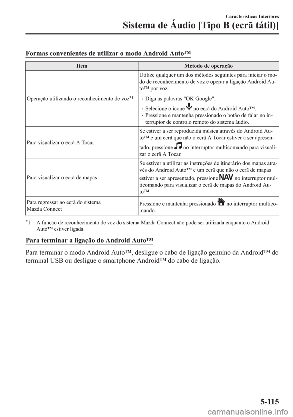 MAZDA MODEL 2 2019  Manual do proprietário (in Portuguese) �)�R�U�P�D�V��F�R�Q�Y�H�Q�L�H�Q�W�H�V��G�H��X�W�L�O�L�]�D�U��R��P�R�G�R��$�Q�G�U�R�L�G��$�X�W�R�