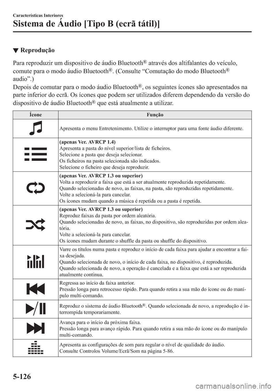 MAZDA MODEL 2 2019  Manual do proprietário (in Portuguese) ▼�5�H�S�U�R�G�X�o�m�R
�3�D�U�D��U�H�S�U�R�G�X�]�L�U��X�P��G�L�V�S�R�V�L�W�L�Y�R��G�H��i�X�G�L�R��%�O�X�H�W�R�R�W�K�Š��D�W�U�D�Y�p�V��G�R�V��D�O�W�L�I�D�O�D�Q�W�H�V��G�R��Y�H�t�F�X�O�R�
