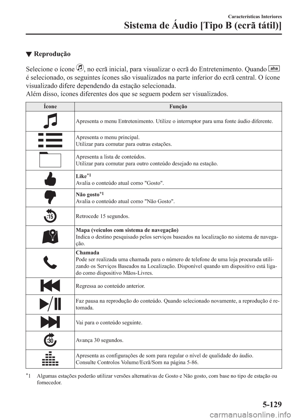 MAZDA MODEL 2 2019  Manual do proprietário (in Portuguese) ▼�5�H�S�U�R�G�X�o�m�R
�6�H�O�H�F�L�R�Q�H��R��t�F�R�Q�H����Q�R��H�F�U�m��L�Q�L�F�L�D�O���S�D�U�D��Y�L�V�X�D�O�L�]�D�U��R��H�F�U�m��G�R��(�Q�W�U�H�W�H�Q�L�P�H�Q�W�R���4�X�D�Q�G�R�
�p�